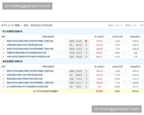 从降级区到中游,通讯复盘乌迪内斯借将萨拉加如何激活克莱蒙锋线 从降级区到中游,通讯复盘乌迪内斯借将萨拉加如何激活克莱蒙锋线